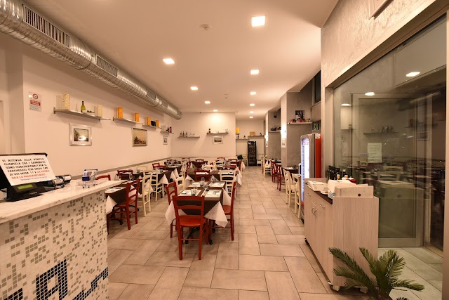Place around image