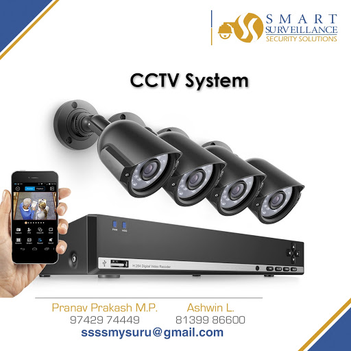 cctv monitoring services post image