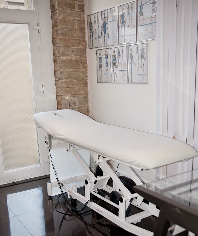 Evolve Fitness & Physio
