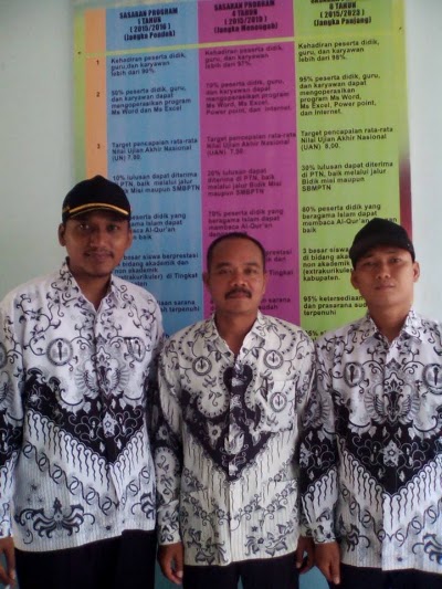 Photos of SMA NEGERI 1 KIKIM TIMUR