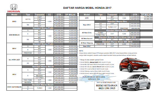 Promo Honda Bekasi, Author: Dealer Honda Bekasi Harapan Indah