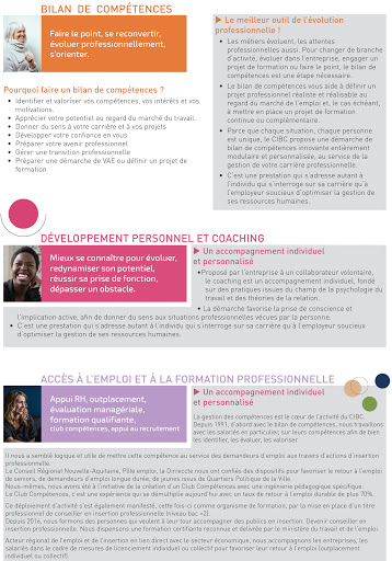 Cibc Royan - Thumbnail