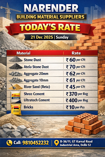 Today Rate for Narender Building Material Suppliers  post image