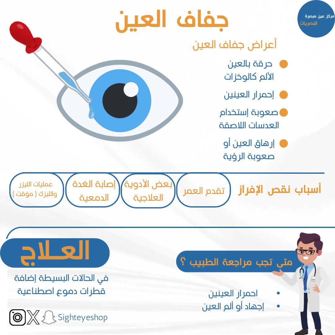 مركز عين مبصرة للبصريات - صورة 2