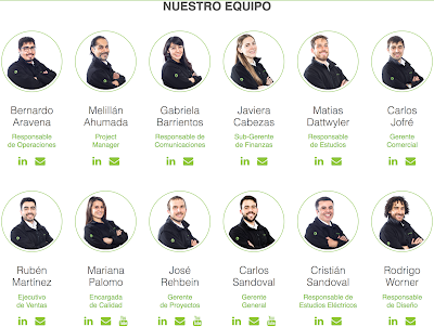 Photos of Ecoenerg&iacute;as