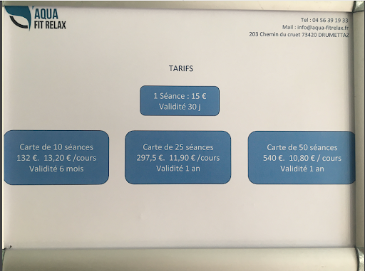 Photo de Aqua Fit Relax à Drumettaz-Clarafond (73420)