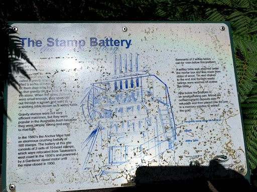 Anchor Stamper. - Thumbnail