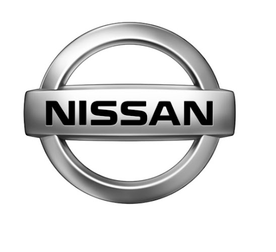 Н ауто София ЕАД - София