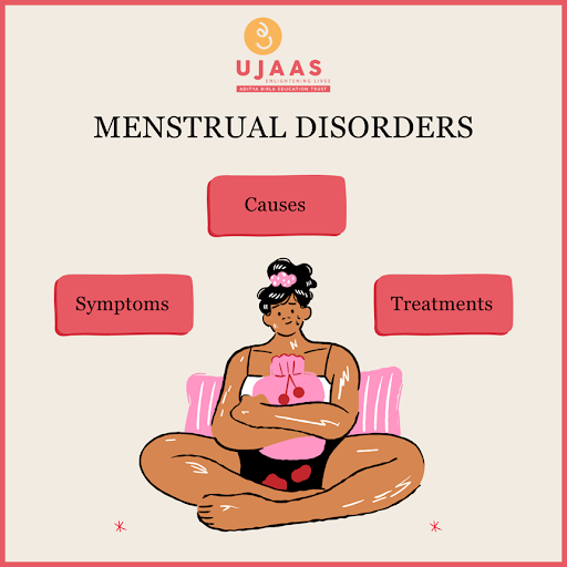 1. Irregular Periods: Irregular periods refer to variations in the menstrual cycle length, freque… post image
