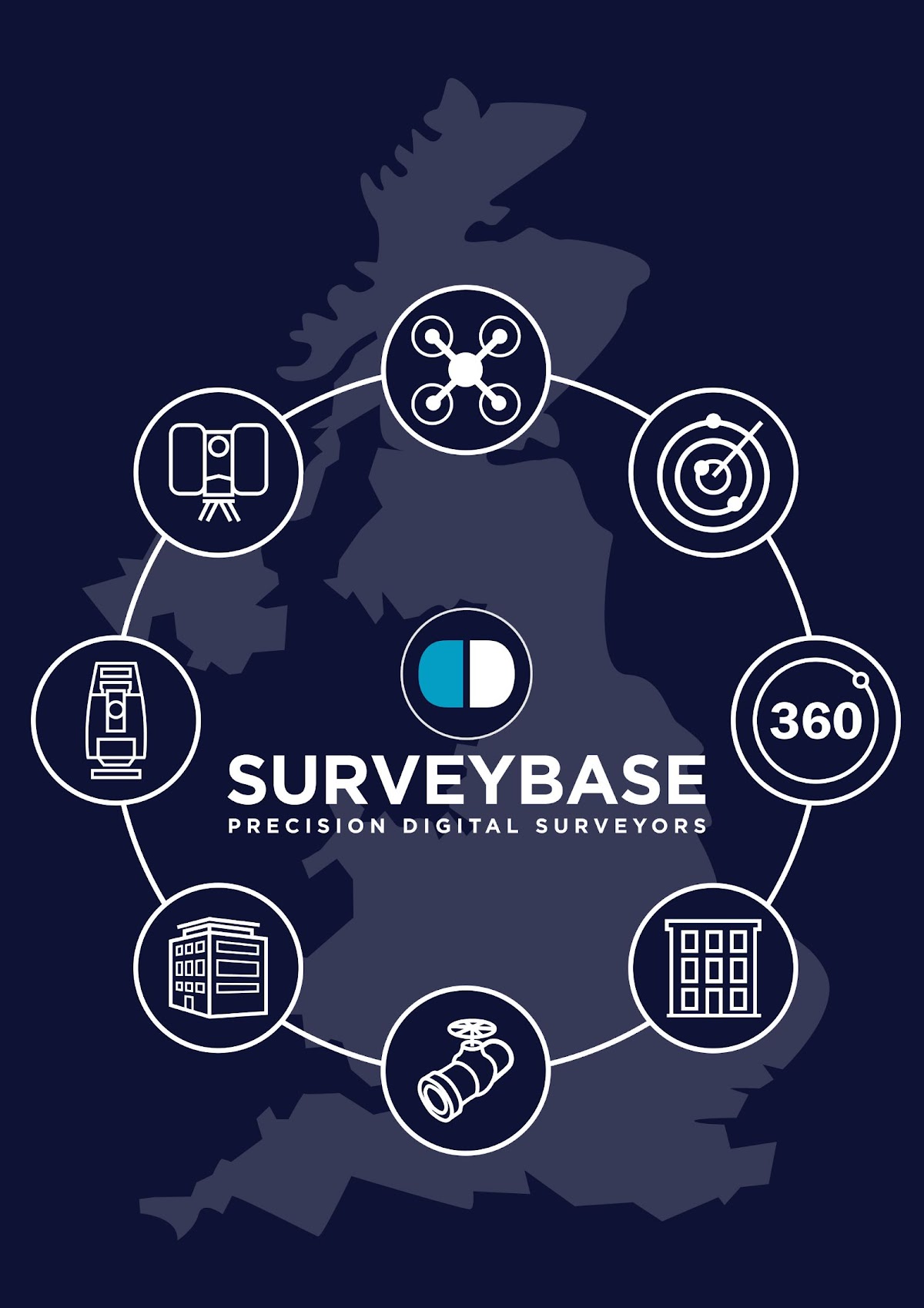 Surveybase