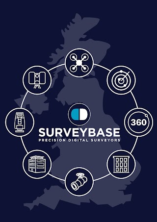 Surveybase