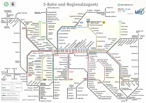 Jettenbach - Visual