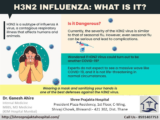 To Consult Dr. Ganesh Ahire, Internal Medicine, Bhiwandi  post image