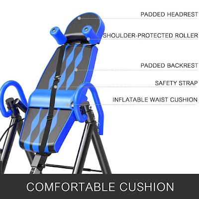 Inversion Table Review