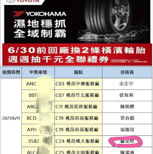 Toyota 桃大服務廠 汽車維修與保養廠