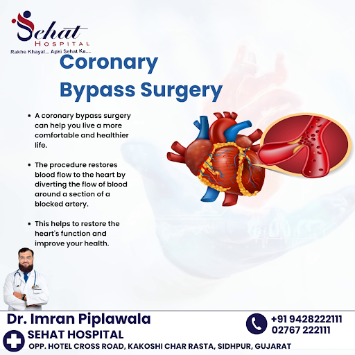 Coronary Bypass Surgery restores proper blood flow to the heart, reducing chest pain and the risk…