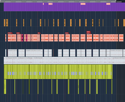 Tonstudio Mel O´Dee - Heiko Klüh - Thumbnail