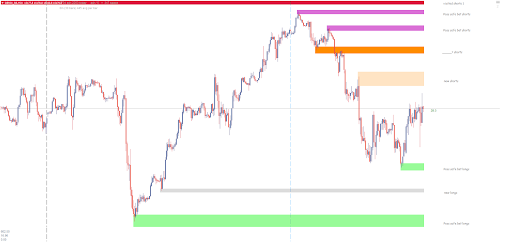 Own The Market Tools - Thumbnail