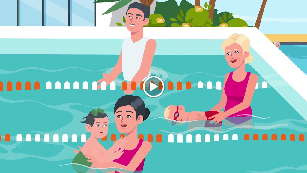 DIY-Swimming - Schwimmschulen Köln