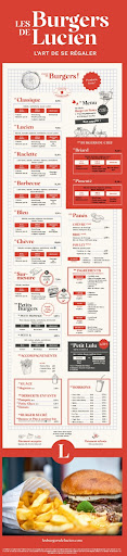 Photo 1 - Les Burgers de Lucien - Couilly