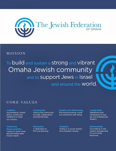 Jewish Federation of Omaha