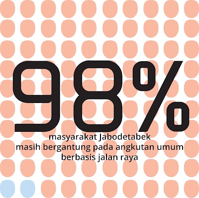 Photos of Rujak Center for Urban Studies