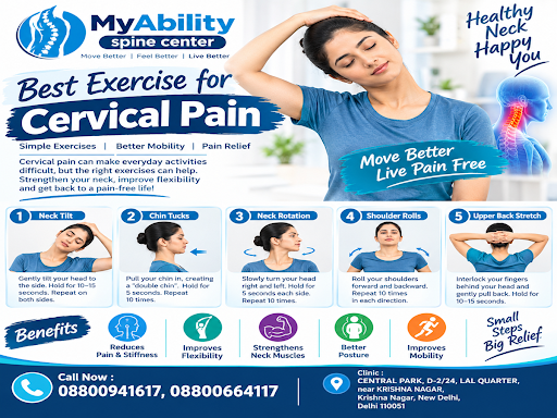 Dealing with neck pain, stiffness, or cervical discomfort? Gentle neck mobility, chin-tuck, and s… post image