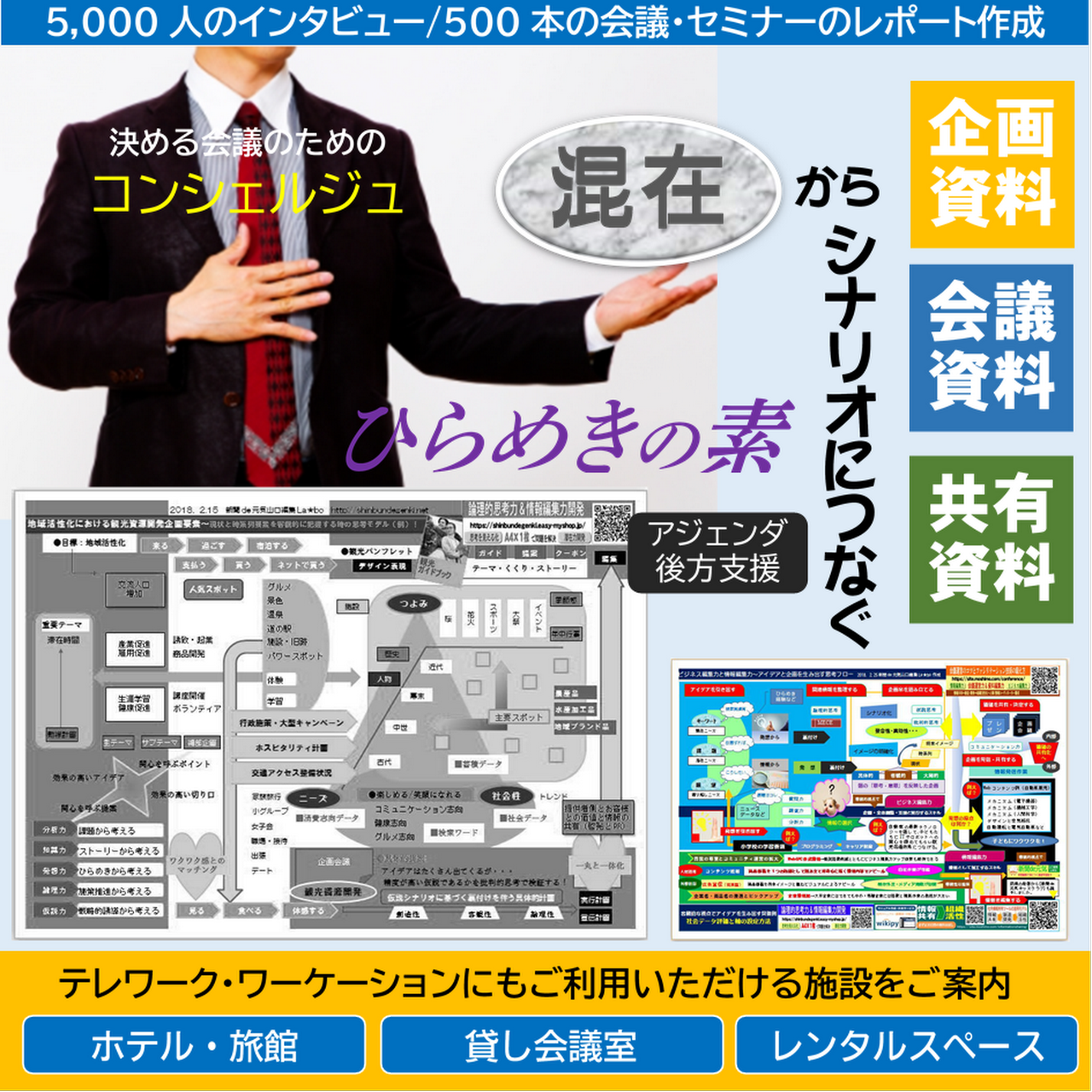 1枚 資料 報告書 アジェンダ ファシリテーション テレワーク ワーケーション 事例 貸し会議 室 情報 編集 コーディネーター ビジネス スクール テレワーク ワーケーション 時代の働き方改革 １枚のブランディング戦略からサブスクリプション経営 人材開発を