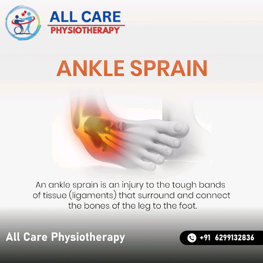 Ankle Sprain Treatment & Physiotherapy | All Care Physiotherapy