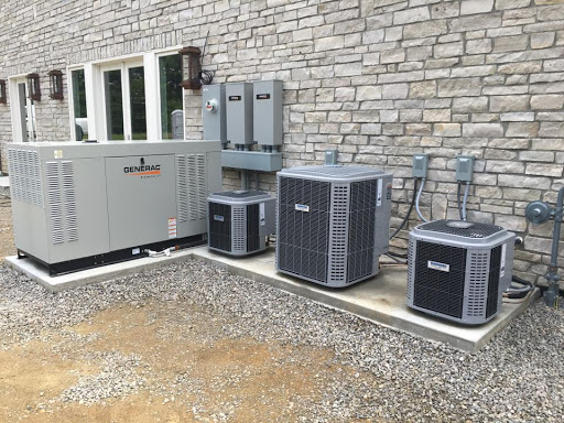 Dean Heating and Cooling, Inc. - Thumbnail