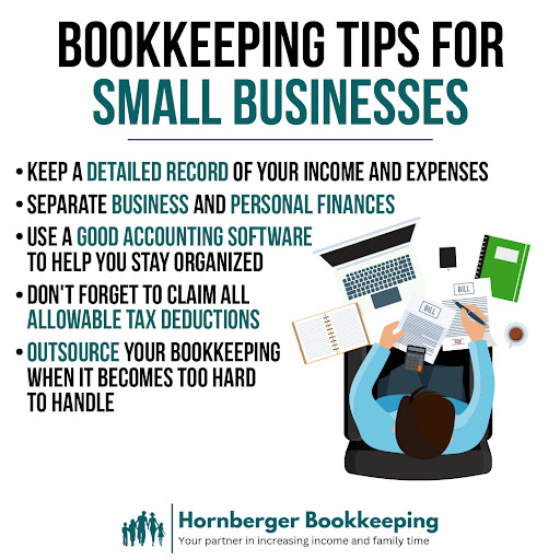 Hornberger Bookkeeping - Thumbnail