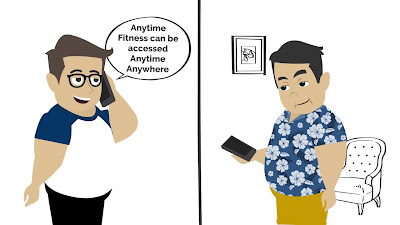 Anytime Fitness – By owner in Jodhpur, Rajasthan