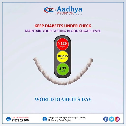 Fighting diabetes with awareness and action. post image