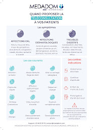 Photo n°4 de Pharmacie de Champforgeuil à Champforgeuil (Pharmacie)