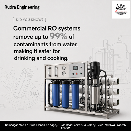 Rudra Engineering specializes in high-quality machinery parts, including commercial RO water plan… post image