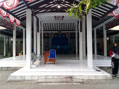 Photos of Kelurahan Panggung
