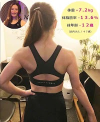 女性専用の時短ダイエットジム SSPフィットネス