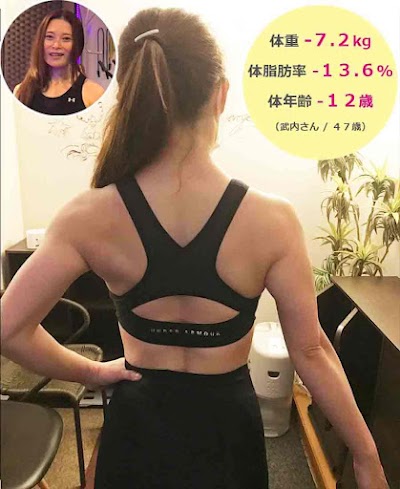 女性専用の時短ダイエットジム SSPフィットネス