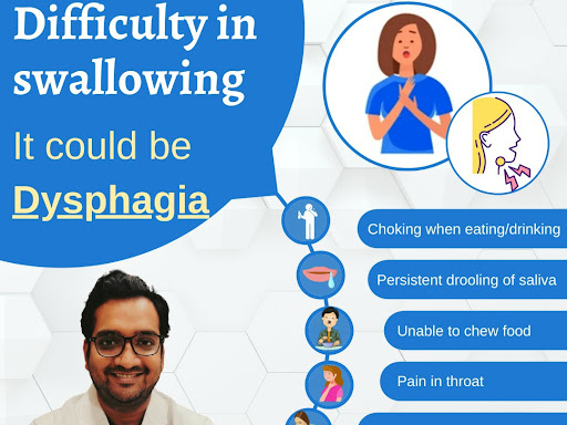 Don't ignore symptoms like difficulty in swallowing, weight loss, loss of appetite as these can b…