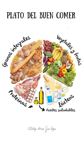 Nutrióloga Clínica María José Fregoso