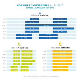 Photo n°8 de Centre Aquatique L'Odyss à Chantonnay (Centre aquatique)