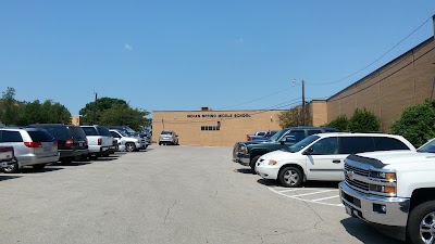 Indian Spring Middle School