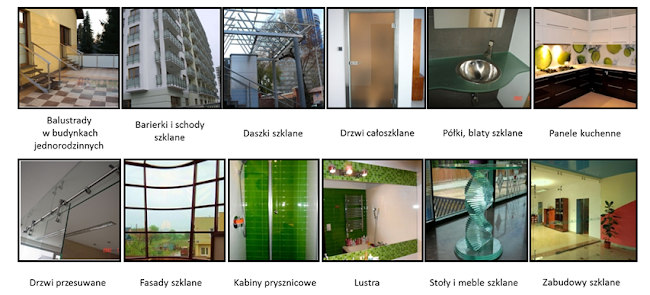 Opinii despre AB-Glass în Targówek - Inny