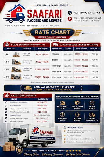 New Rate Chart For Household Shifting. Effective From 15th August 2026. post image