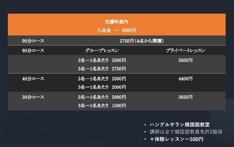 韓国語教室ハングルサラン