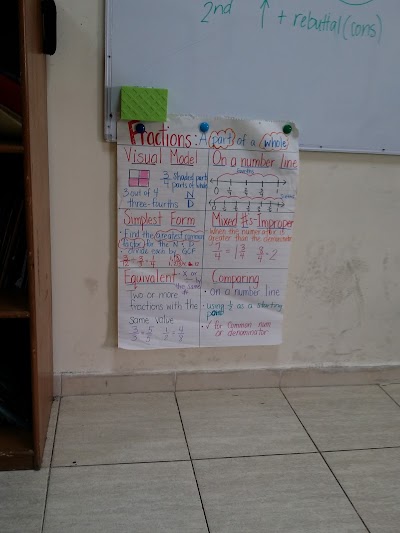 Photos of American International School