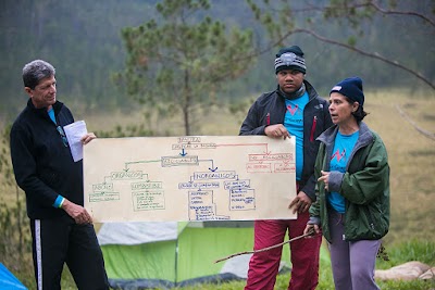 Photos of Valle de Bao