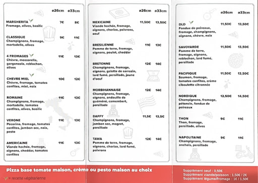 Photo 3 - PIZZERIA DEL POPOLO
