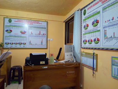 Photos of Pengadilan Negeri Rantau