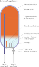 Photo n°9 de Activ'elec à Saint-Genis-Pouilly (Électricien)